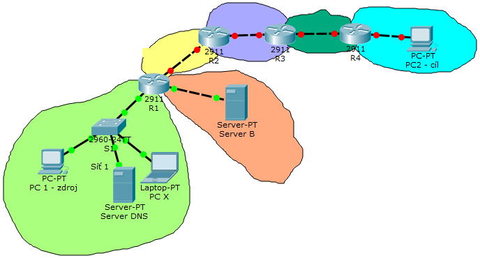 Komunikace v Internetu.png