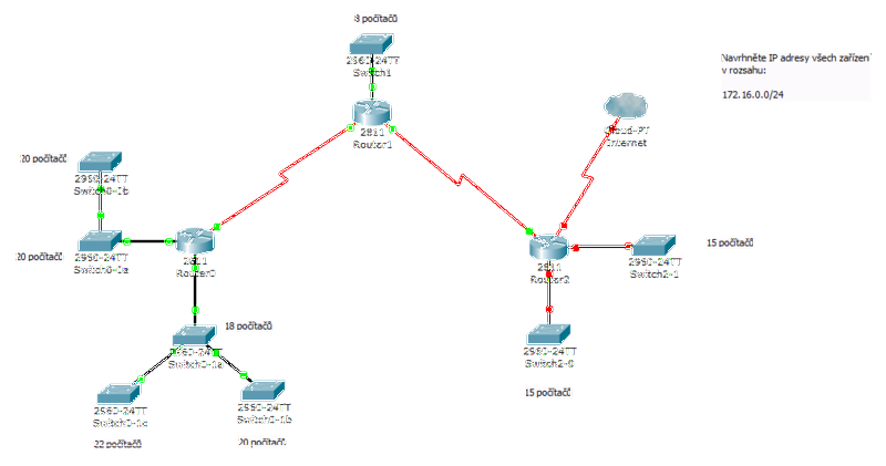 Soubor:Úkol Návrh sítě 1.png